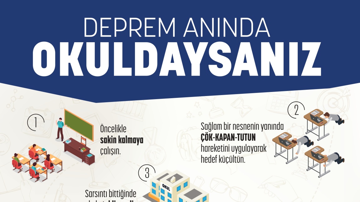 Deprem Tatbikatı